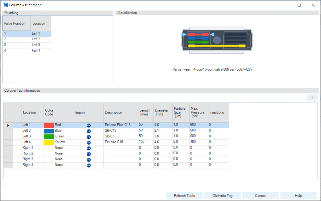 
        Column Assignment
dialog box