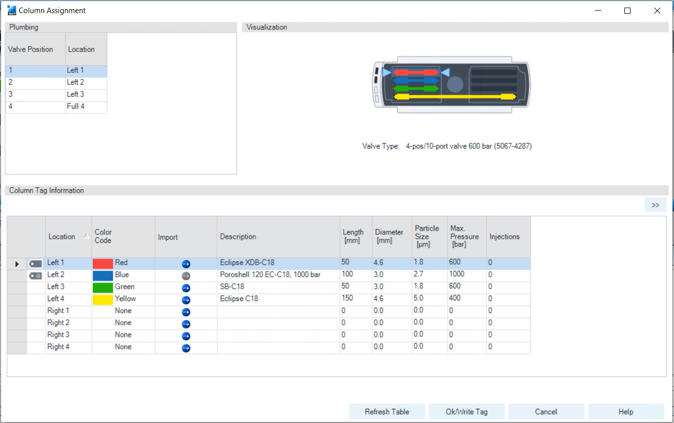 Column Assignment dialog box overview