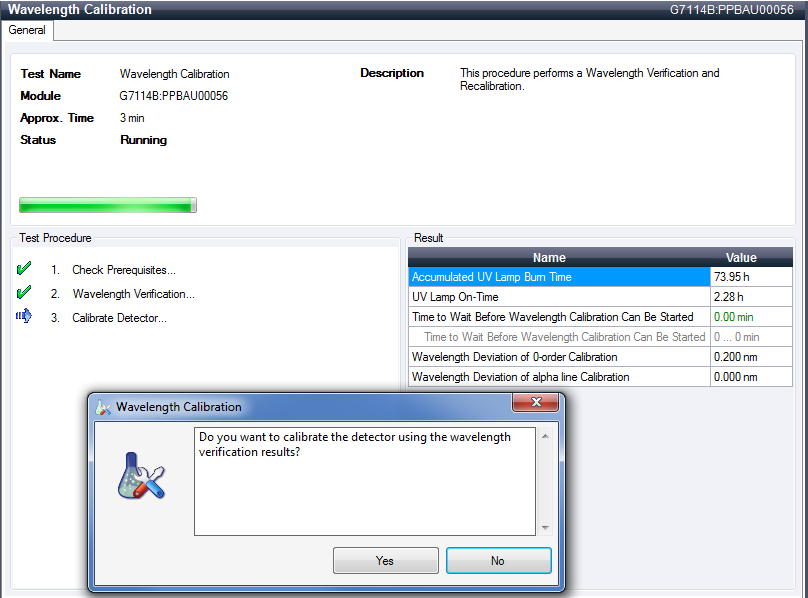 Wavelength Calibration -
Results