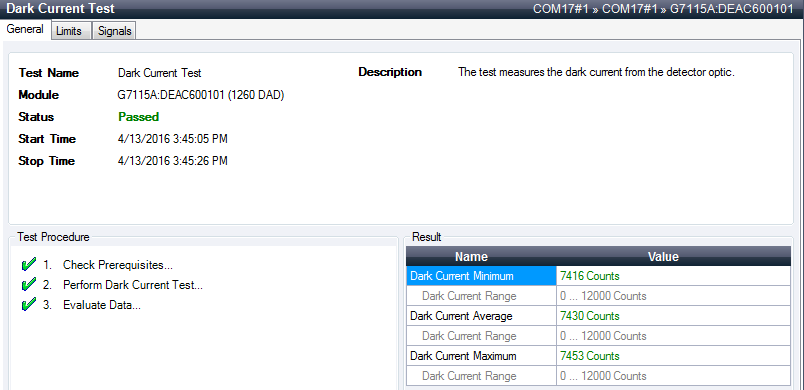 Dark Current Test – Results