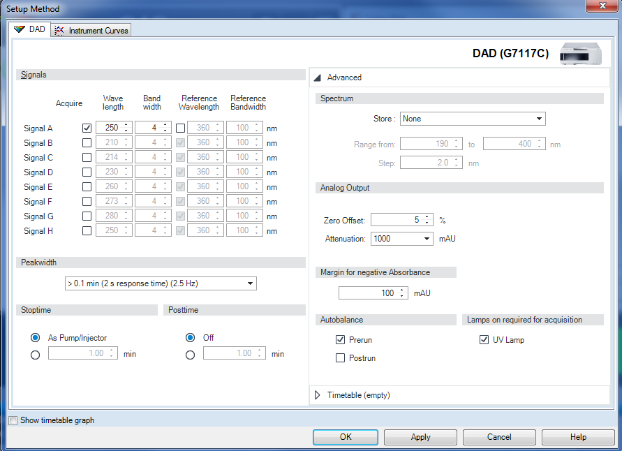 Method parameter settings