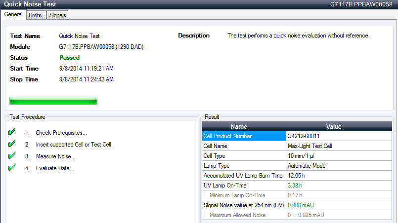Quick Noise Test – Results
