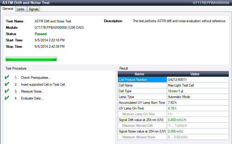 ASTM Drift and Noise Test – Results