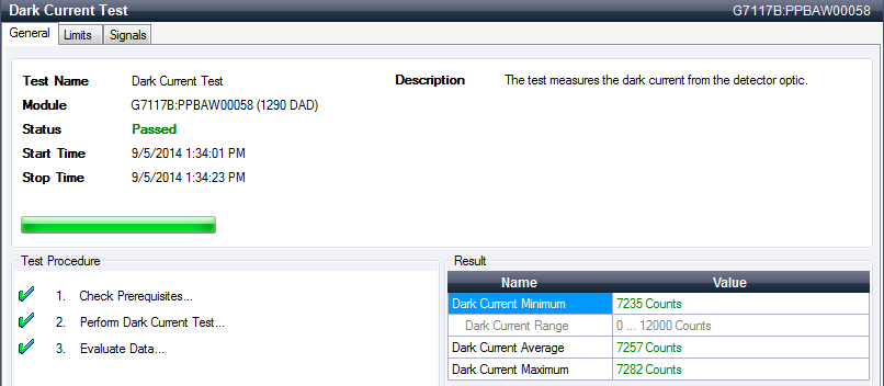 Dark Current Test – Results