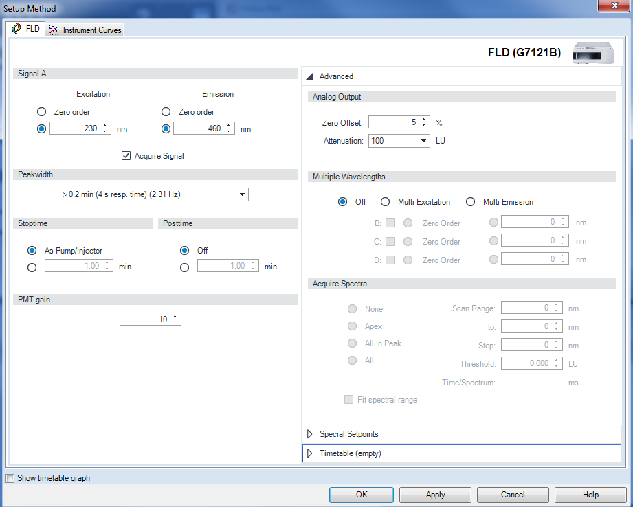 Method parameter settings