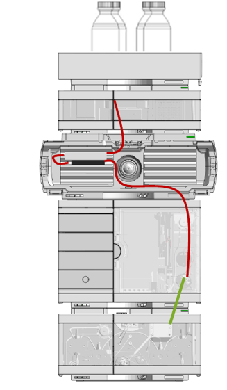 Standard capillary setup
