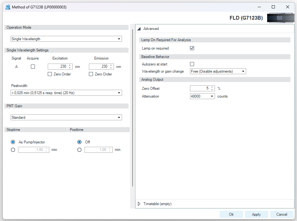 Method parameter settings