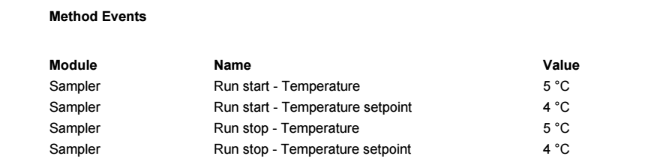 Reporting actual and setpoint temperature using the Advanced Run Information setting.