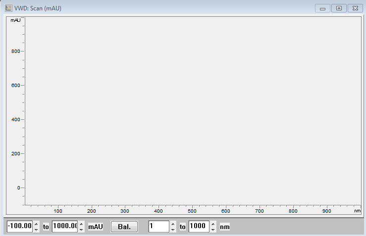 Online
Spectra Window