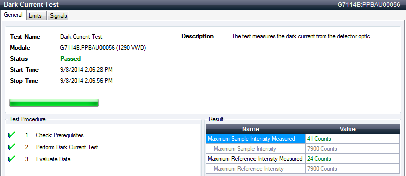 Dark
Current Test - Results