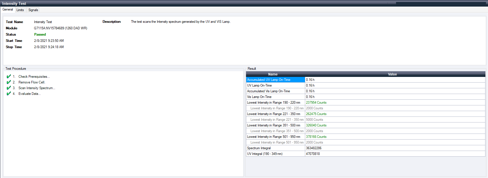 Intensity Test – Results (﻿w/o flow cell﻿)