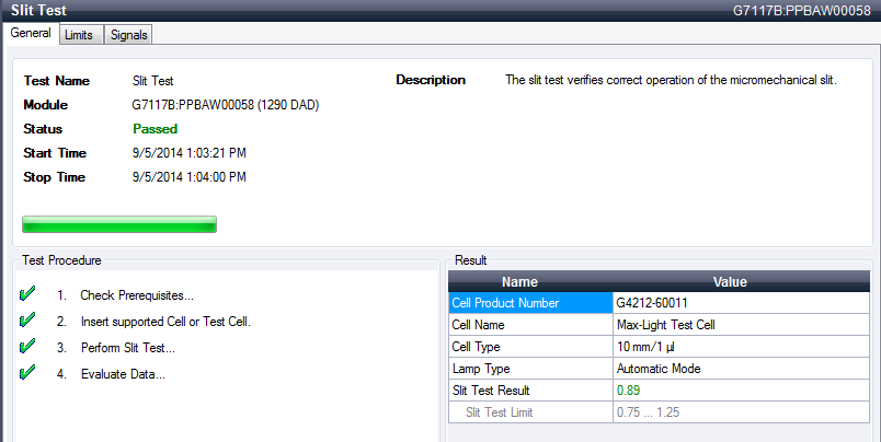 Slit Test – Results
