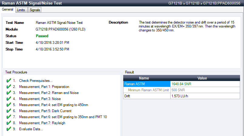 Raman ASTM Signal-to-Noise Test (﻿Agilent Lab Advisor﻿)