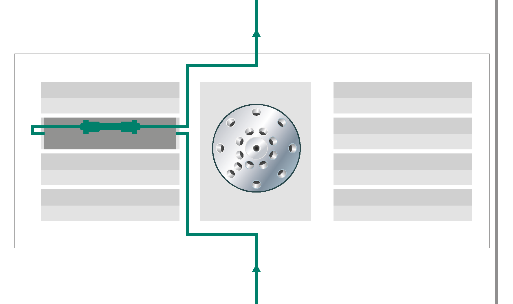 Optimized plumbing of the MCT
