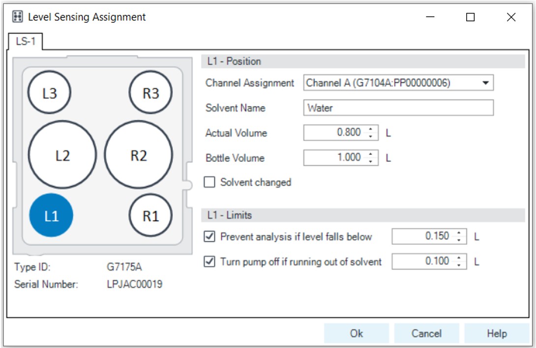 Level Sensing Assignment