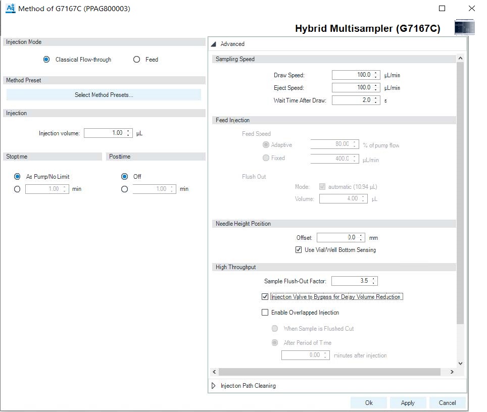 Method parameters (example shows flow-through injection parameters)