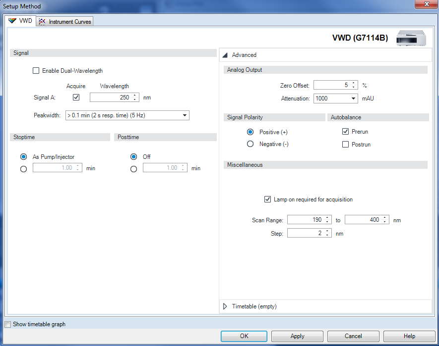 Method parameter settings