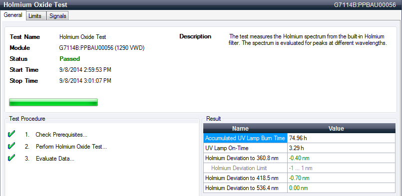 Holmium
Oxide Test - Results