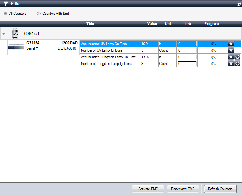 Early Maintenance Feature