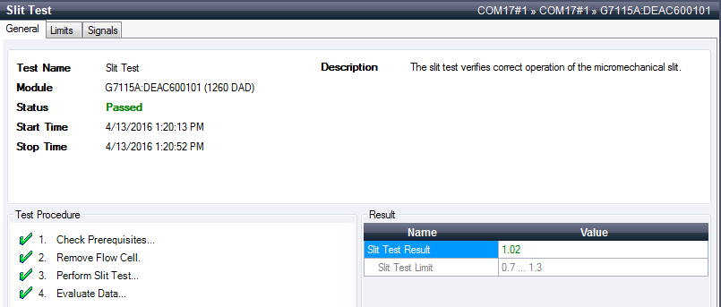 Slit Test – Results