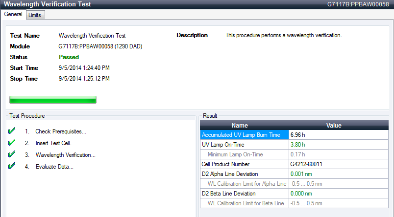 Wavelength Verification – Results