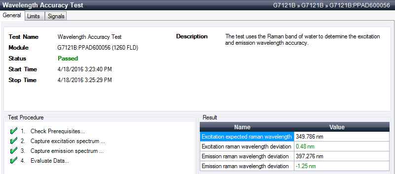 Wavelength Accuracy Test with Lab Advisor