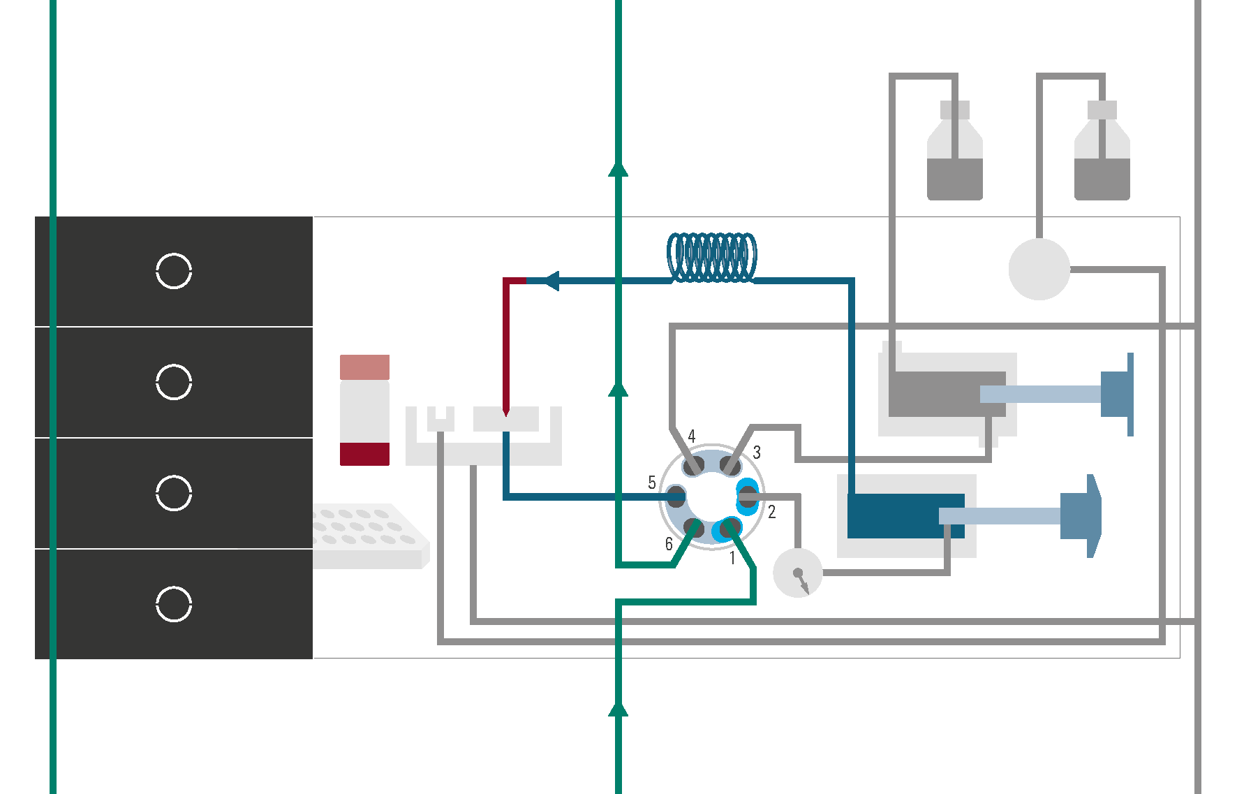 Plumbing of the SFC Multisampler